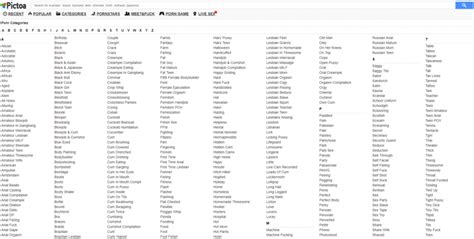 pictoa. com|Porn categories sorted alphabetically